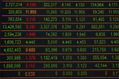 广州机场家具进口清关，买单报关【通关知识科普】